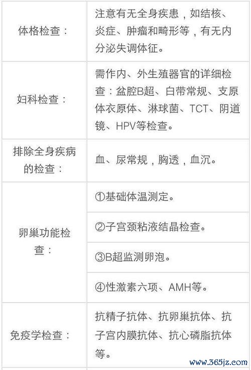 丹东试管婴儿助孕医院价格实惠推荐