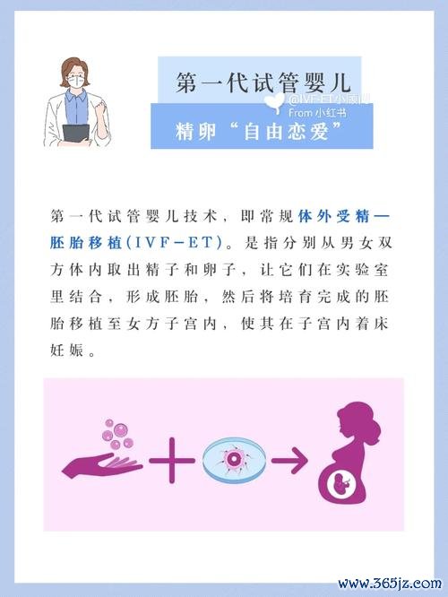 丹东试管婴儿助孕官网第四代技术权威信息