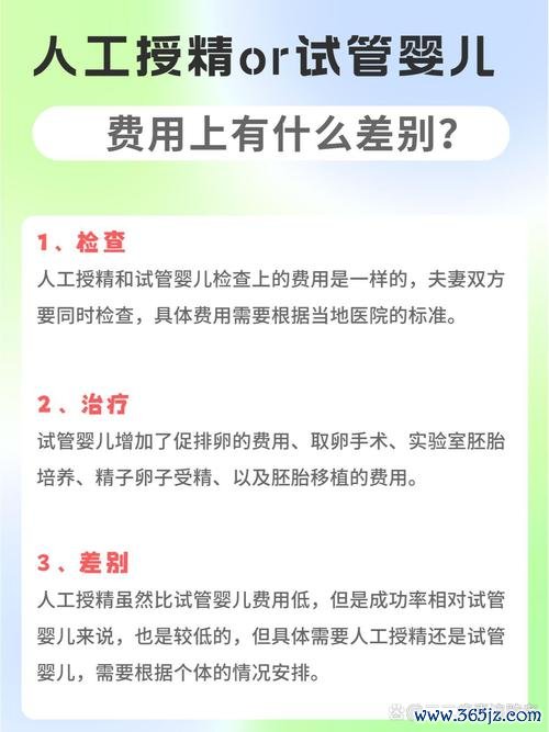 上海试管婴儿技术优势及成功率解析